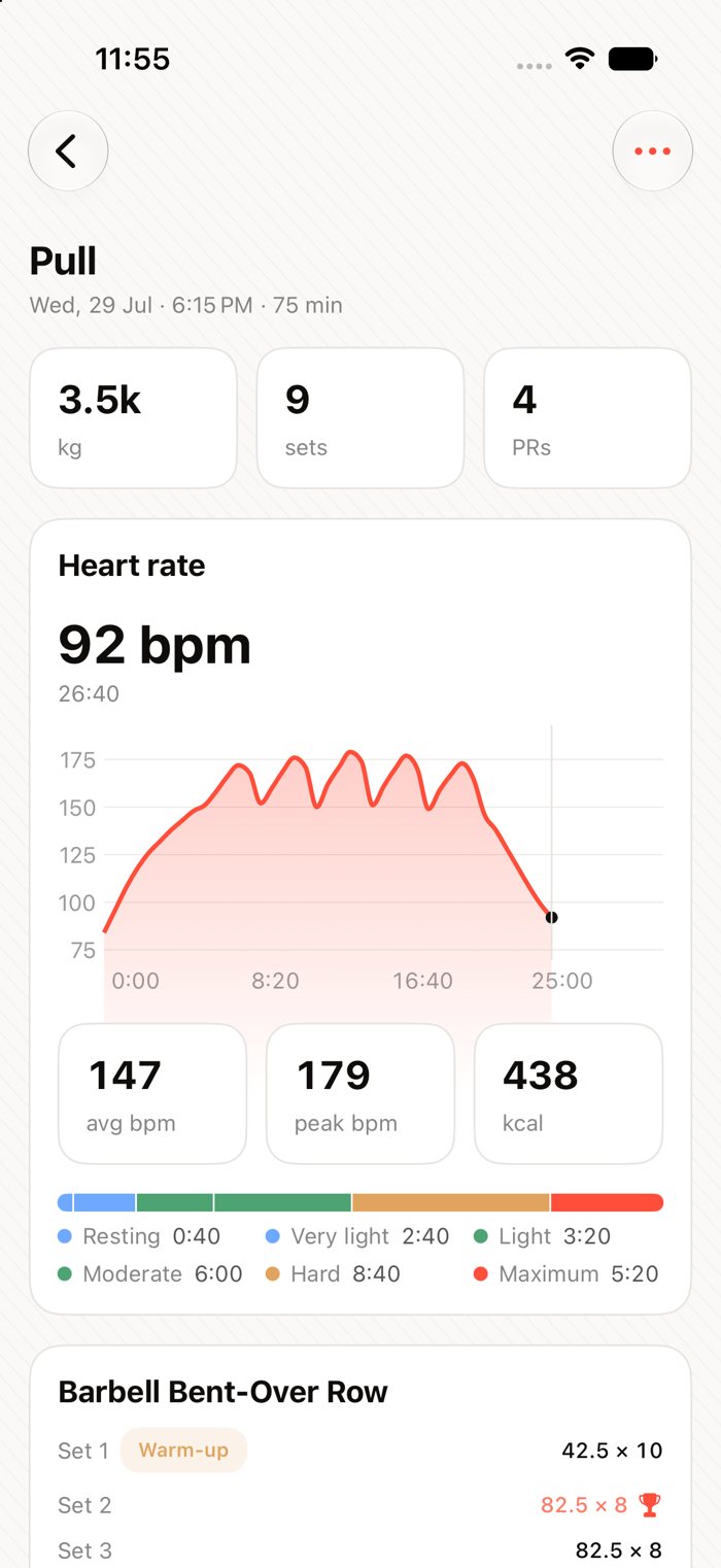 A finished workout in Krovu with the heart-rate panel, zones and personal records